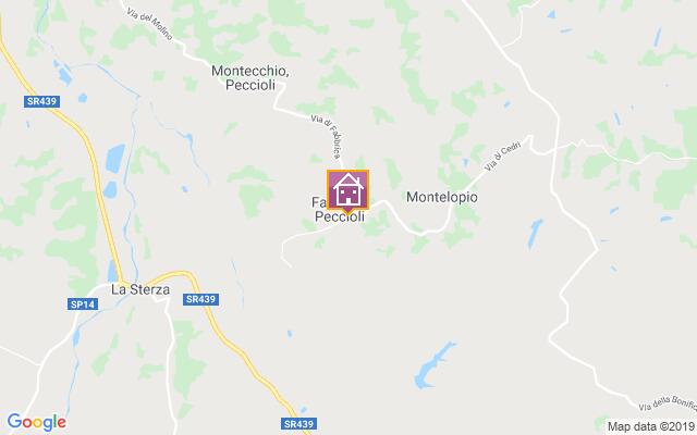 Villa Location