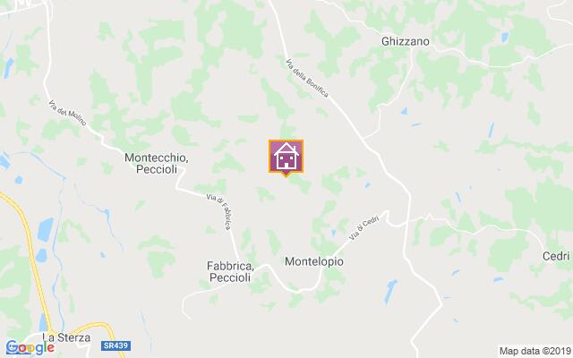 Villa Location