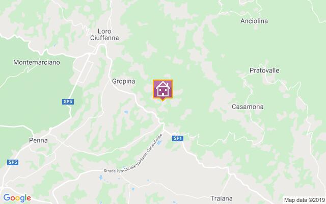 Villa Location