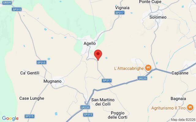 Villa Location