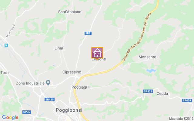 Villa Location