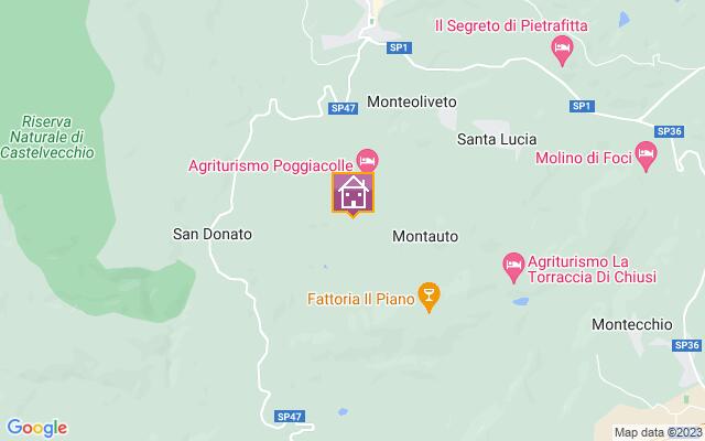 Villa Location