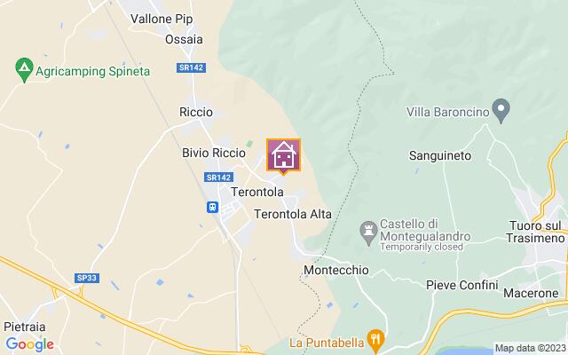 Villa Location