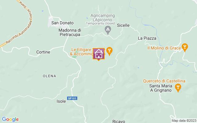 Villa Location