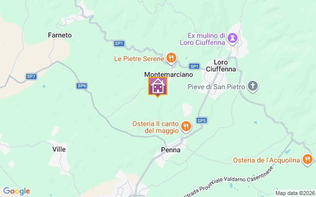 Villa Location