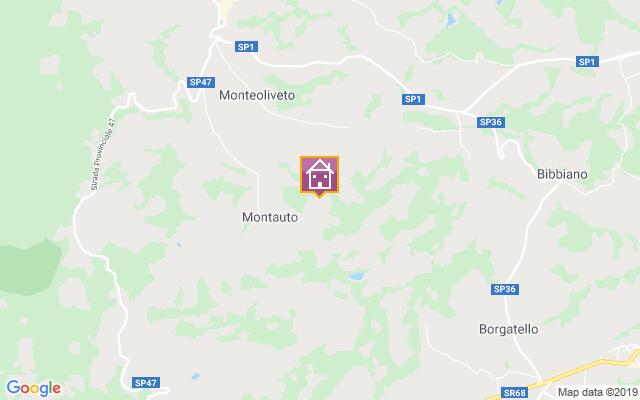 Villa Location