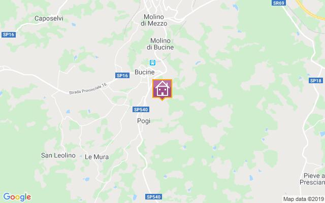 Villa Location